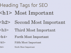How to Use Heading Tags